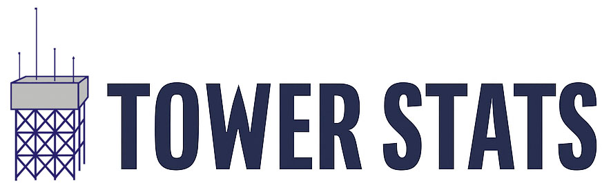 Collaroy Plateau Cricket Club Stats